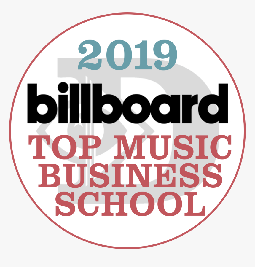Billboard, HD Png Download