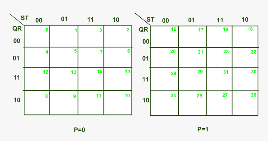 Number, HD Png Download