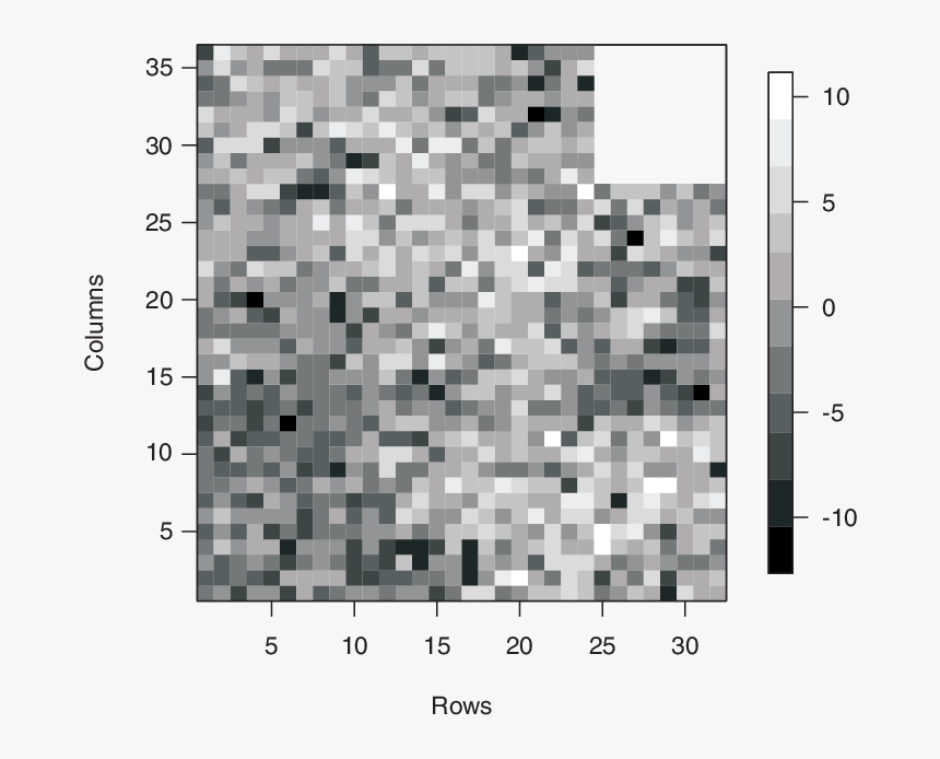 Number, HD Png Download