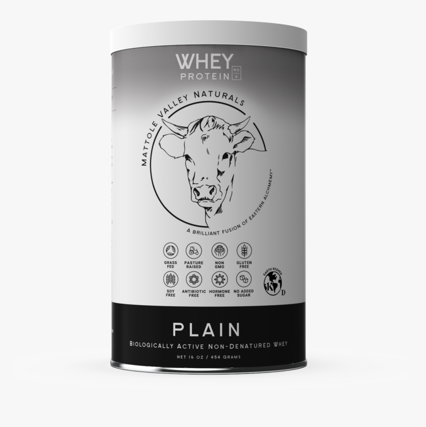 Plain 
 Class Lazyload Lazyload Fade In Featured Image - Whey Protein, HD Png Download