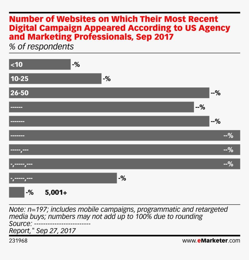 Screenshot, HD Png Download