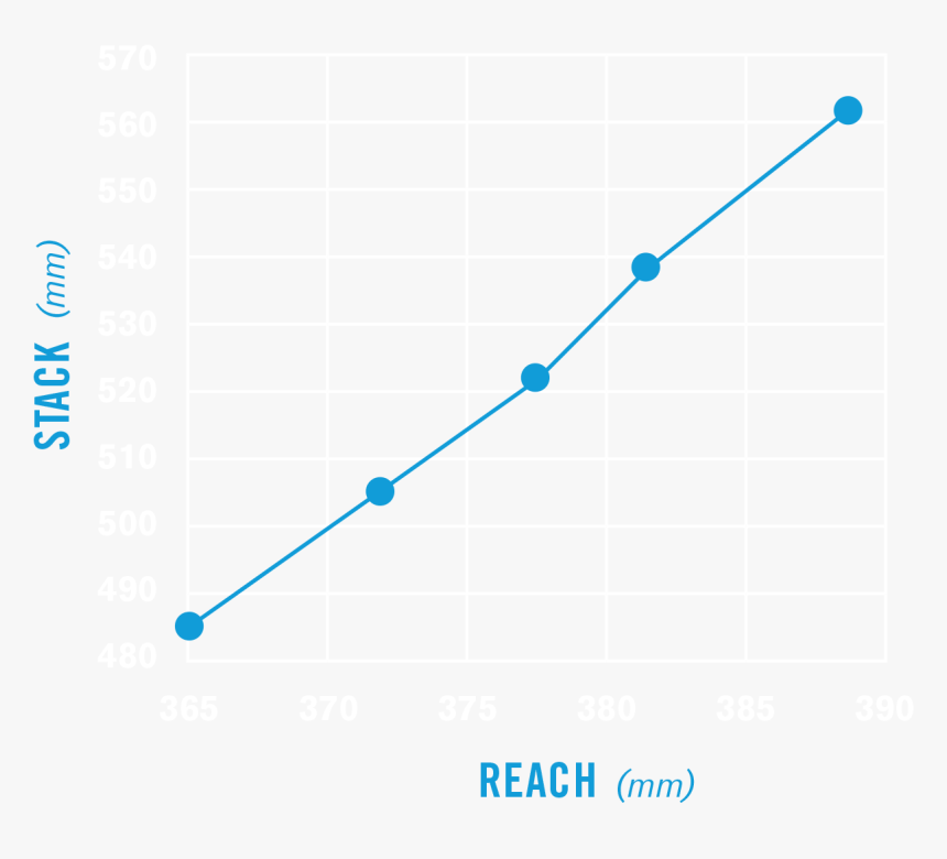 Transparent Stack Of Tires Png - Receitas Saudaveis E Rapidas, Png Download