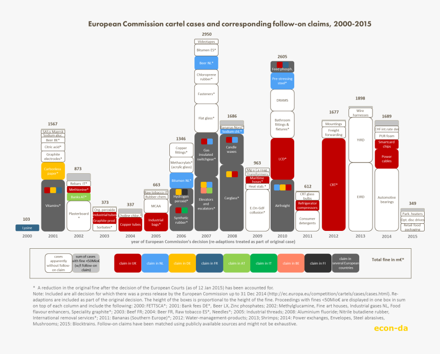 Screenshot, HD Png Download