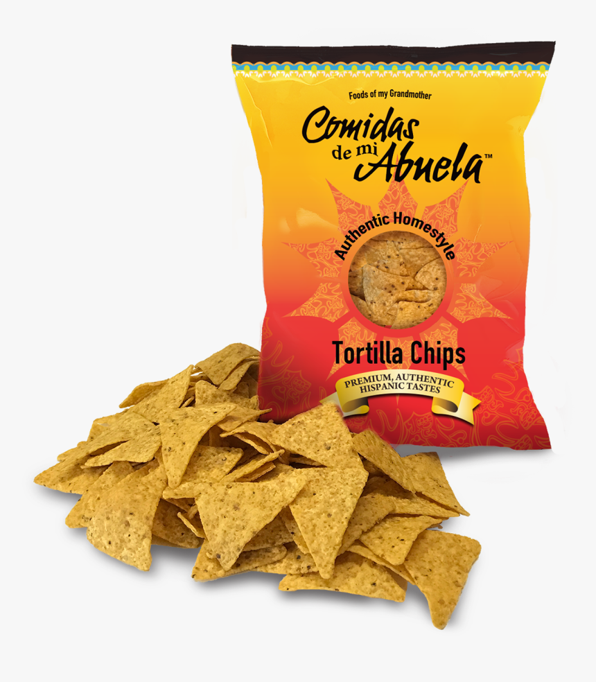 Junk Food, HD Png Download