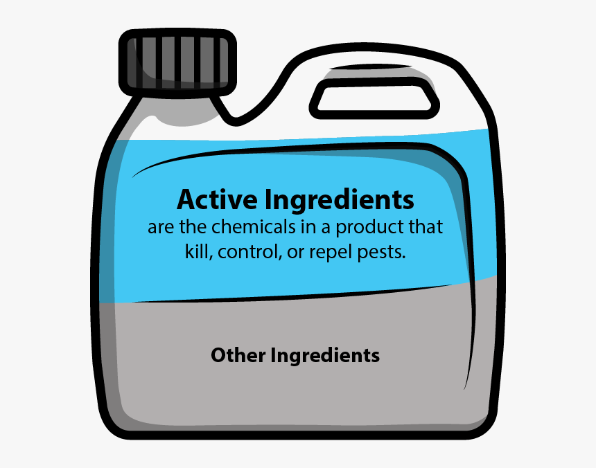 Pesticide Ingredients, HD Png Download