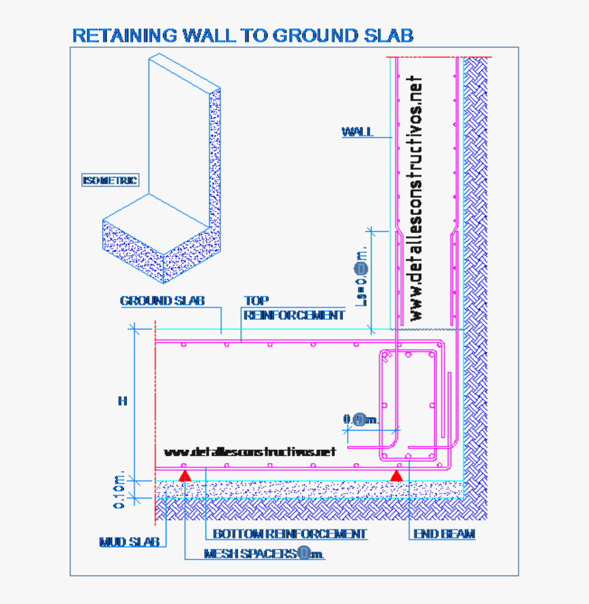 Diagram, HD Png Download