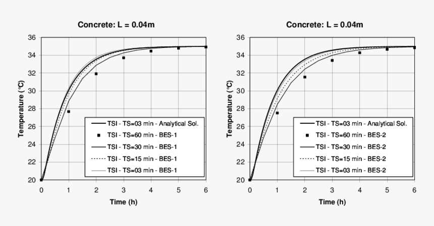 Diagram, HD Png Download