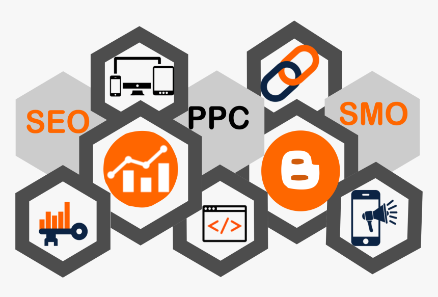 Internet Marketing Image Transparent , Png Download - Sign, Png Download
