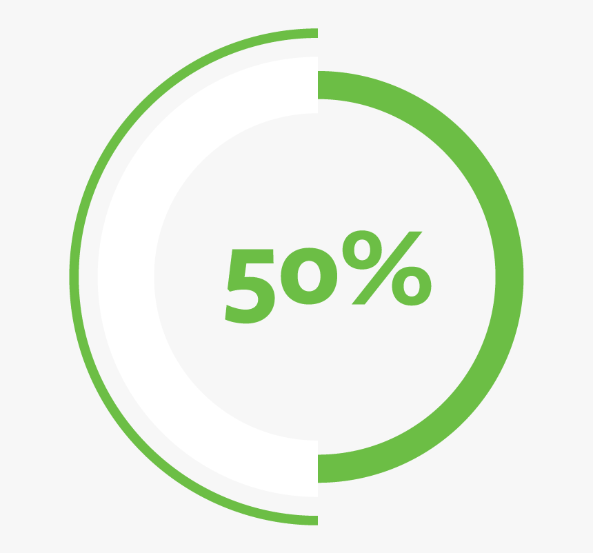 Surveyed Institutions - Circle, HD Png Download