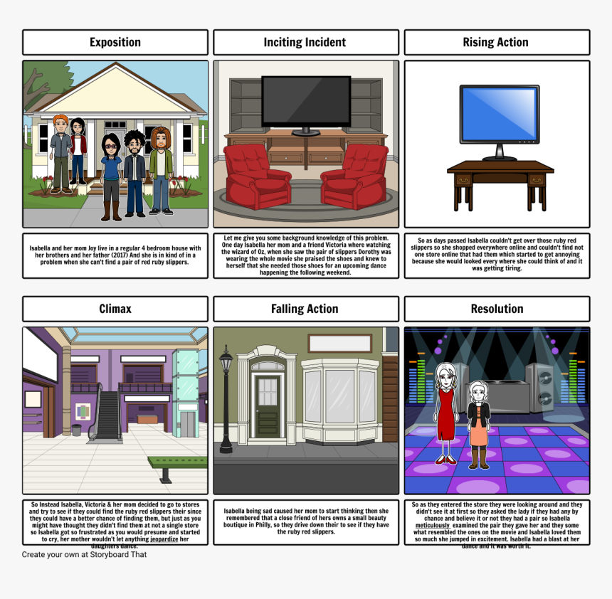 Origin Of The Universe Storyboard, HD Png Download