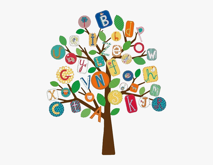 Alphabet Tree, HD Png Download