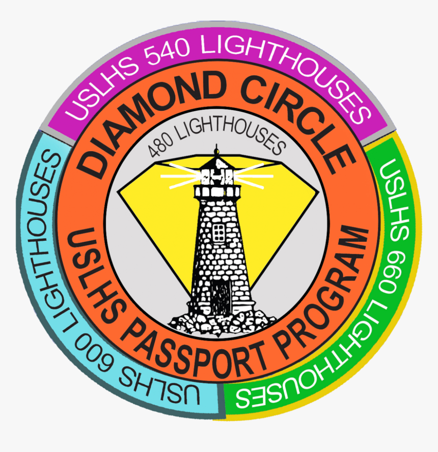 Sheriff Star, HD Png Download