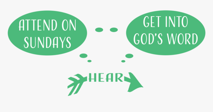 Playbook Hear, HD Png Download