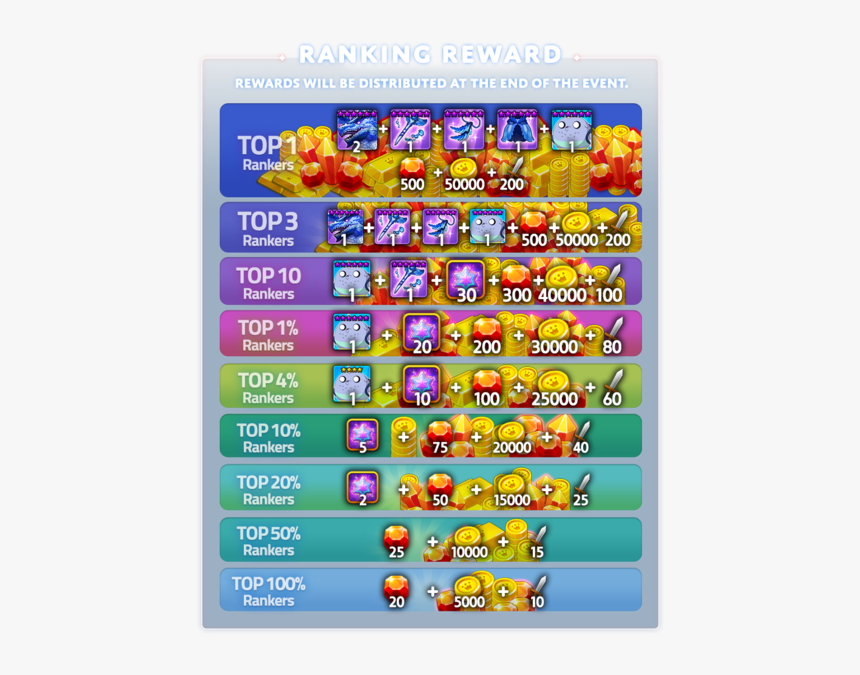 Prometheia The Goddess Dungeon Link, HD Png Download