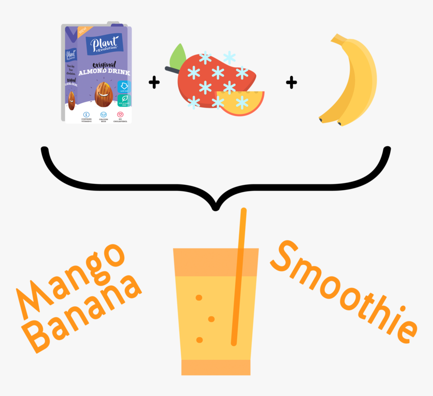 Mango Banana, HD Png Download