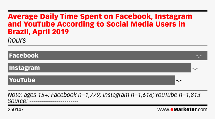 Raytheon Technical Services Company, HD Png Download
