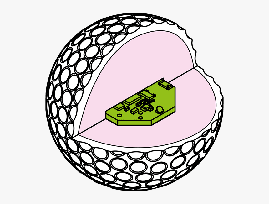 Chiping - Never Lost Golf Ball, HD Png Download