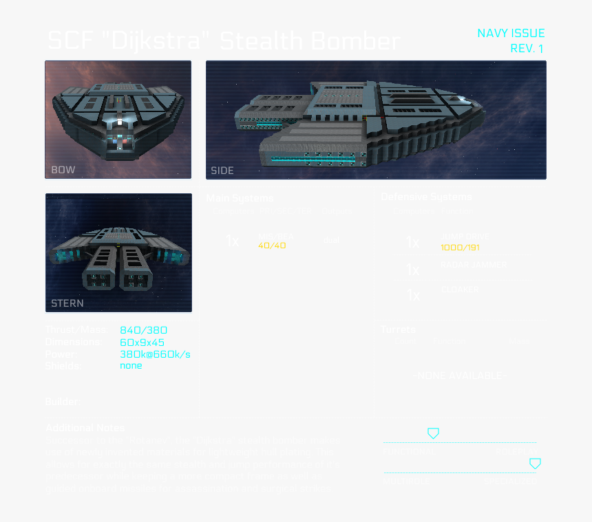 [​img] - Inflatable Boat, HD Png Download