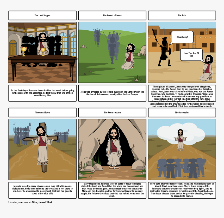 Story Board Of The Last Days Of Jesus, HD Png Download
