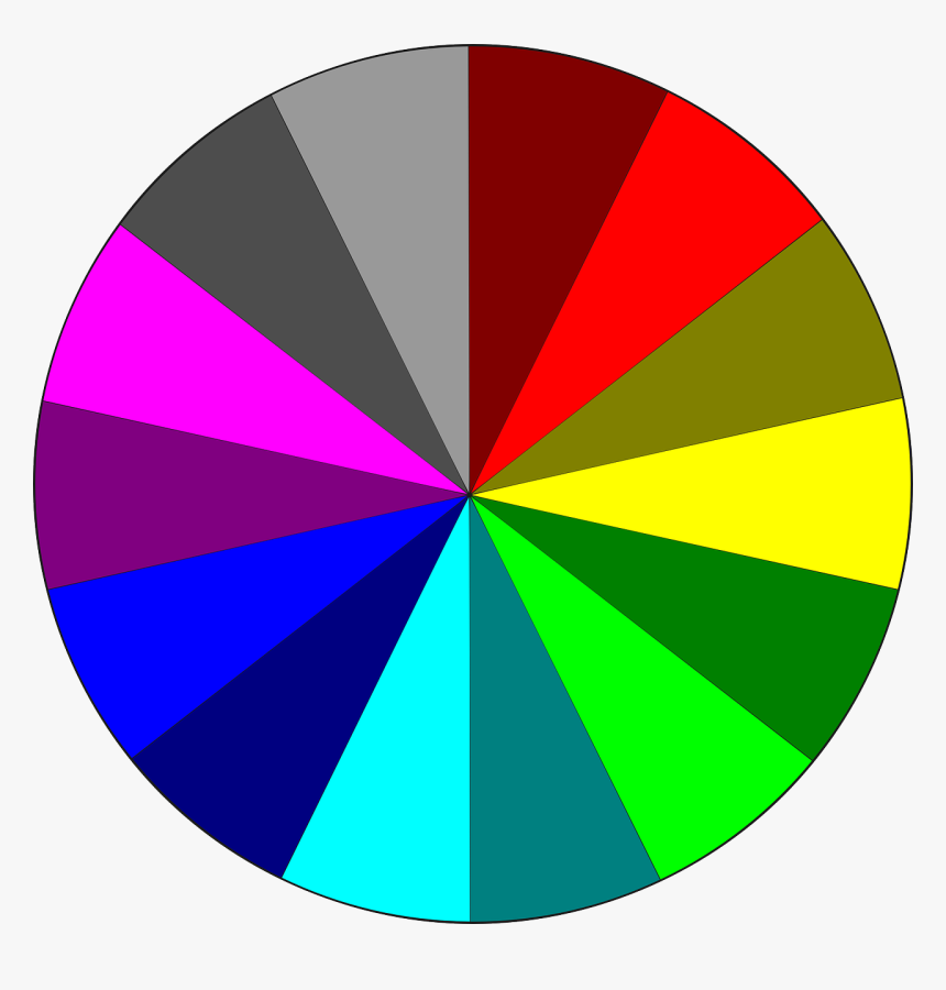 14 Slice Pie Chart, HD Png Download