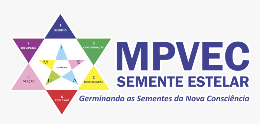 Sign, HD Png Download