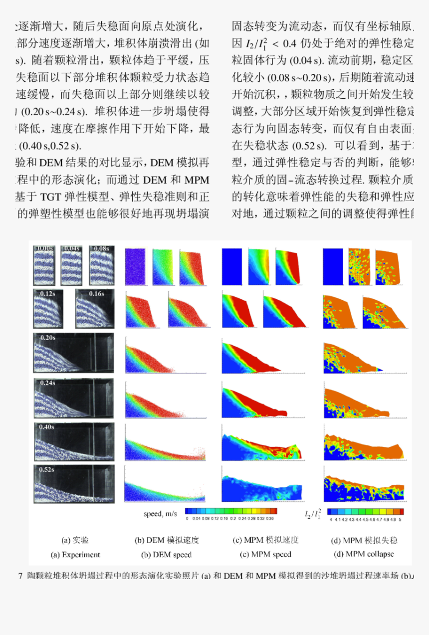 Document, HD Png Download