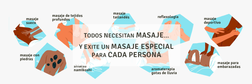 Percepcion, HD Png Download