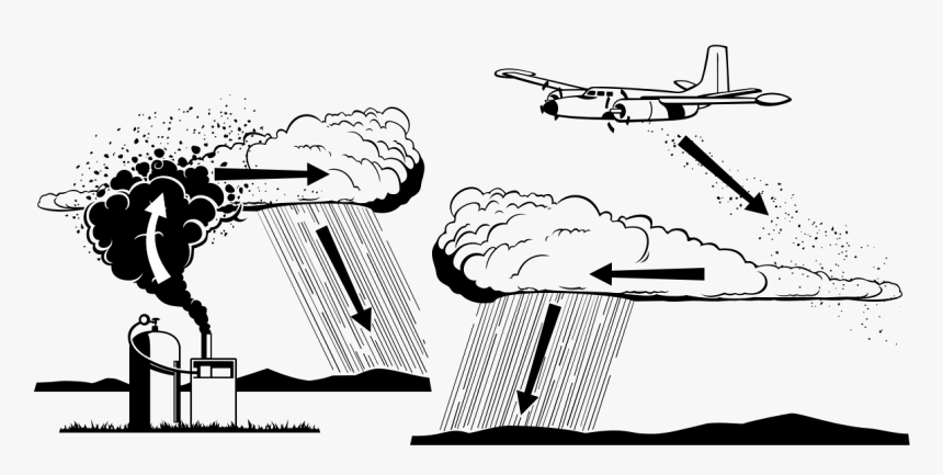 Cloud Seeding, HD Png Download