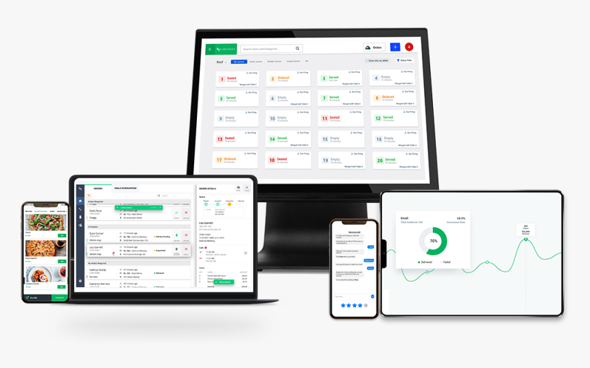 Restaurant Management App, HD Png Download