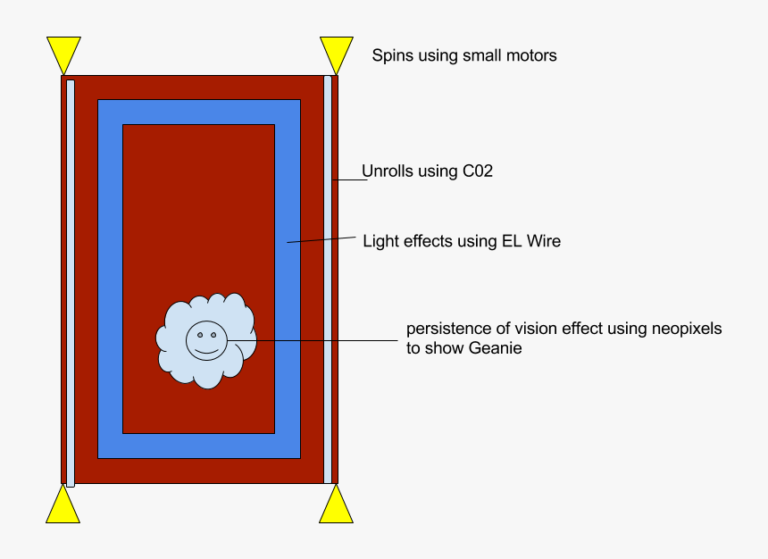 Circle , Png Download - Circle, Transparent Png