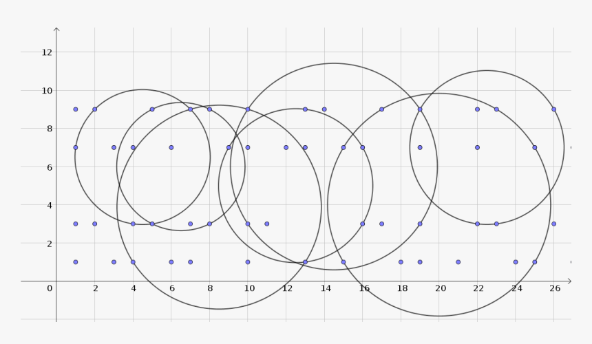 Enter Image Description Here - Circle, HD Png Download
