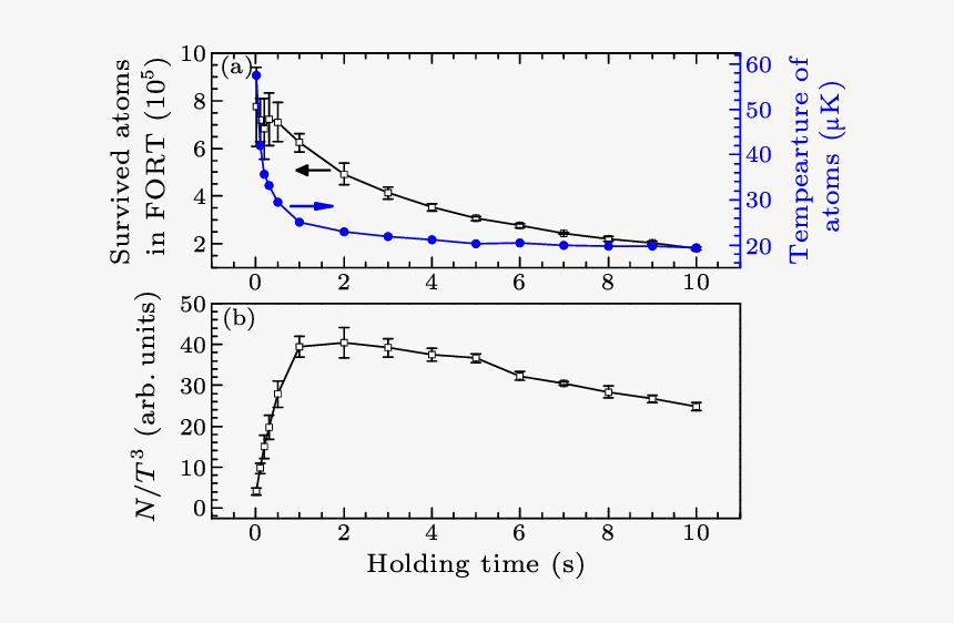 Plot, HD Png Download