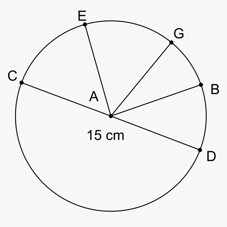 Circle, HD Png Download