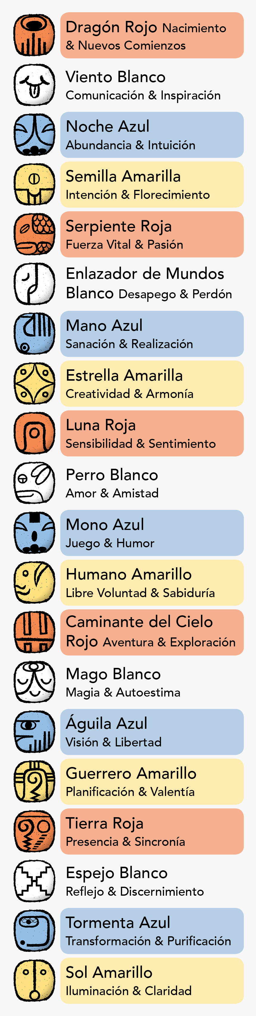 Mayan Symbol For New Beginnings, HD Png Download