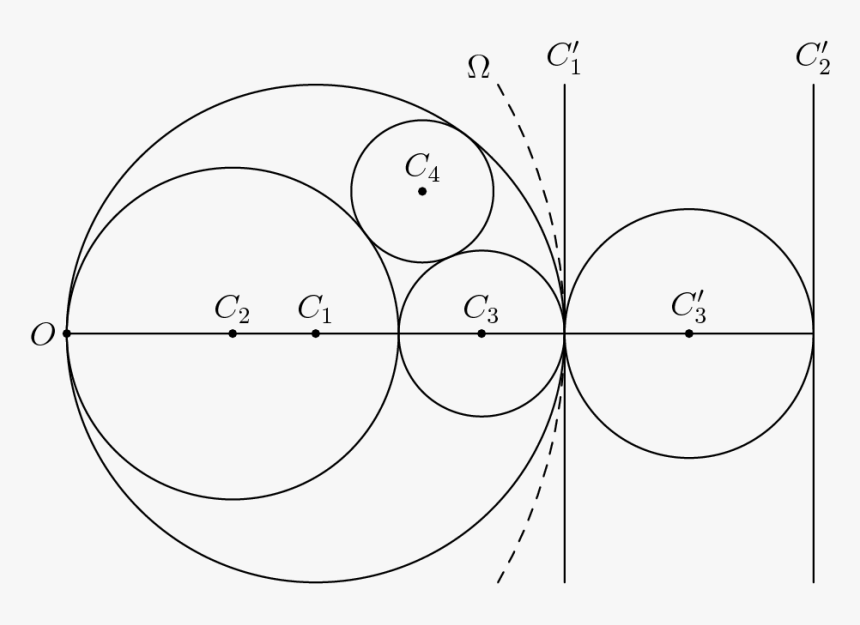 [asy] Size - Circle, HD Png Download