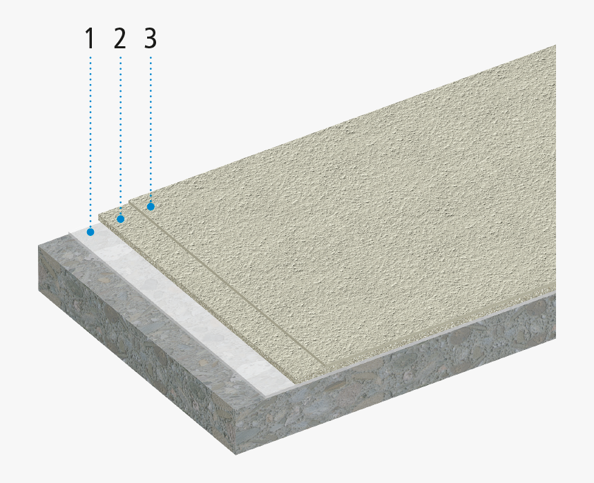 Systemaufbau Triflex Cps-c Variante - Wood, HD Png Download