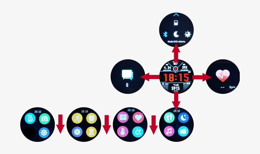 Circle, HD Png Download