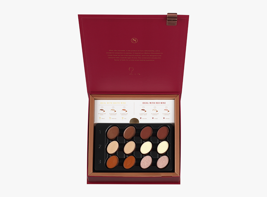 Eye Shadow, HD Png Download