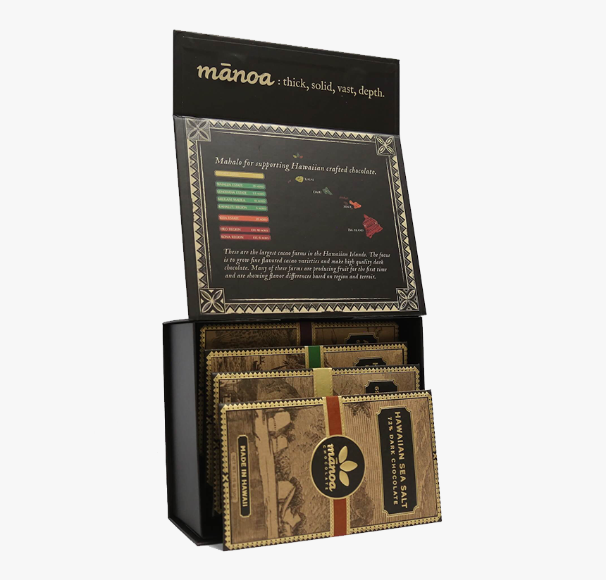 6 Bar Gift Box - Coin, HD Png Download