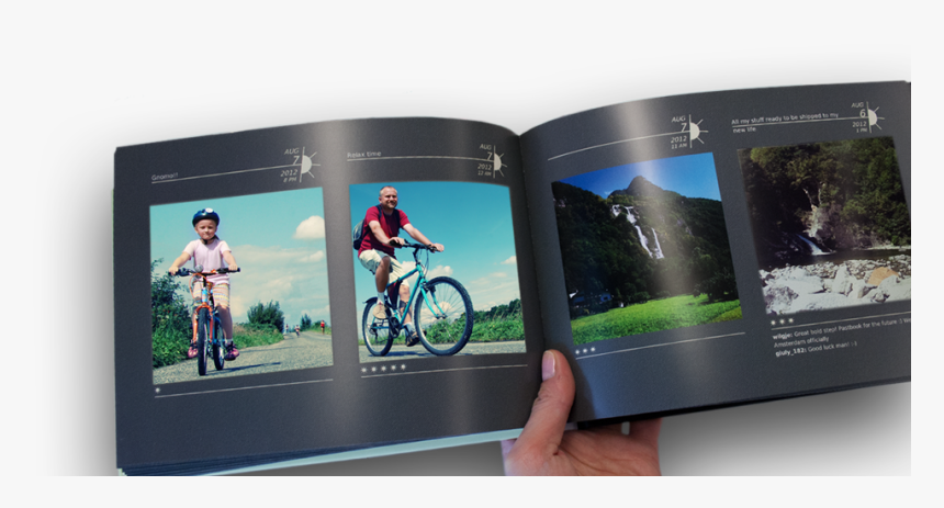 Open Family Photo Album, HD Png Download