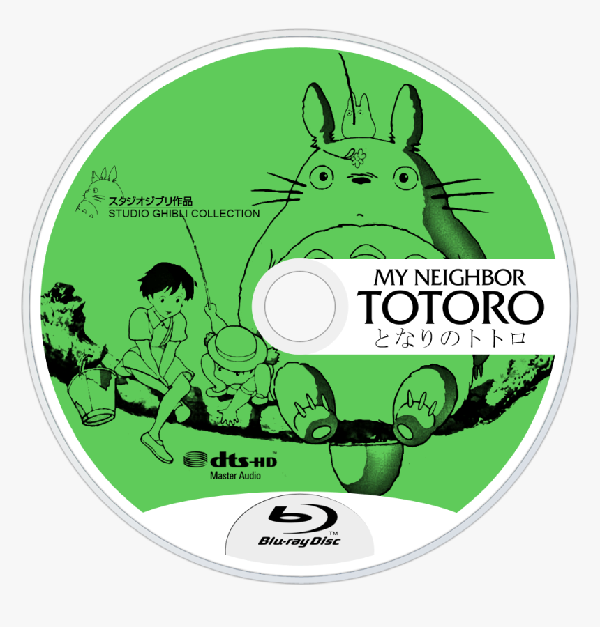 Image Id - - Blu-ray Disc, HD Png Download