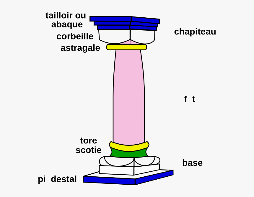 Clip Art, HD Png Download