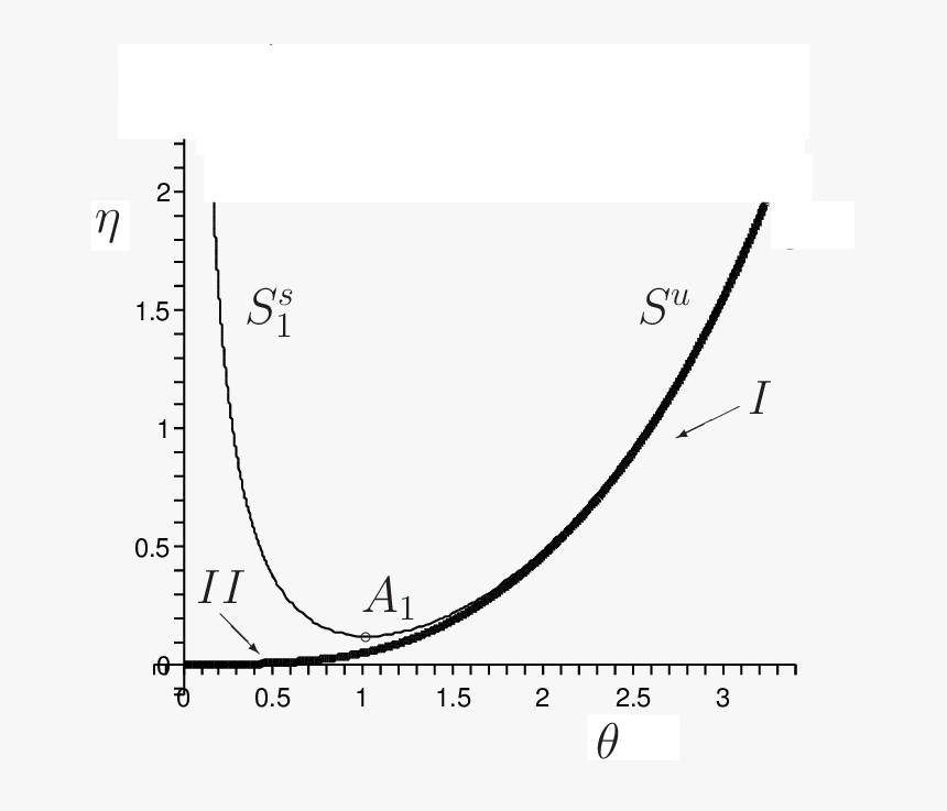 Screenshot, HD Png Download