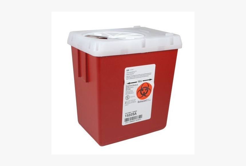 Sharps Container 2.2, HD Png Download