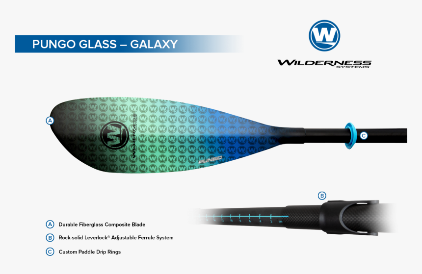 Product Image - Wilderness Systems, HD Png Download