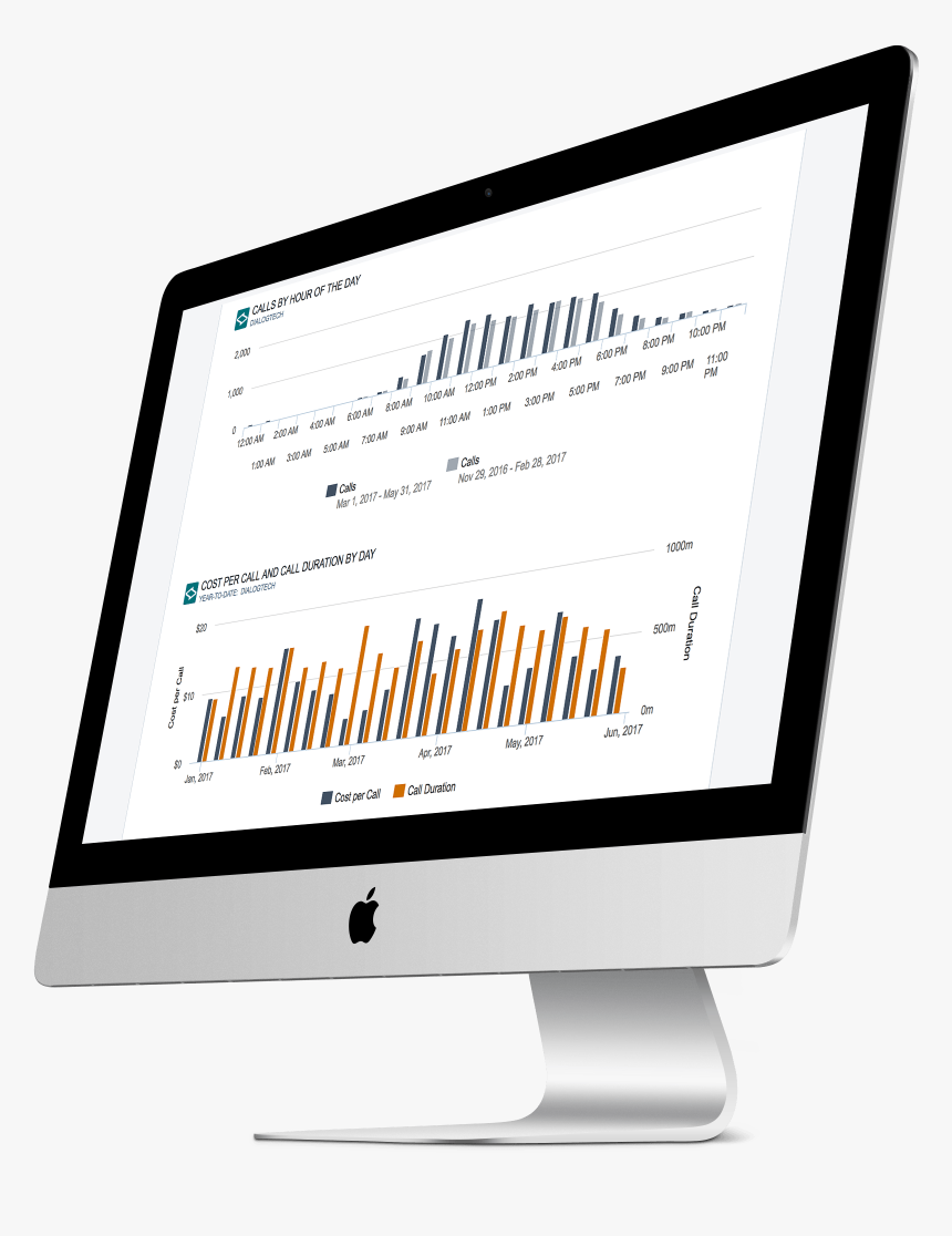 Transparent Call Us Png - Planejamento Virtual 3d Para Cirurgia Ortognatica, Png Download