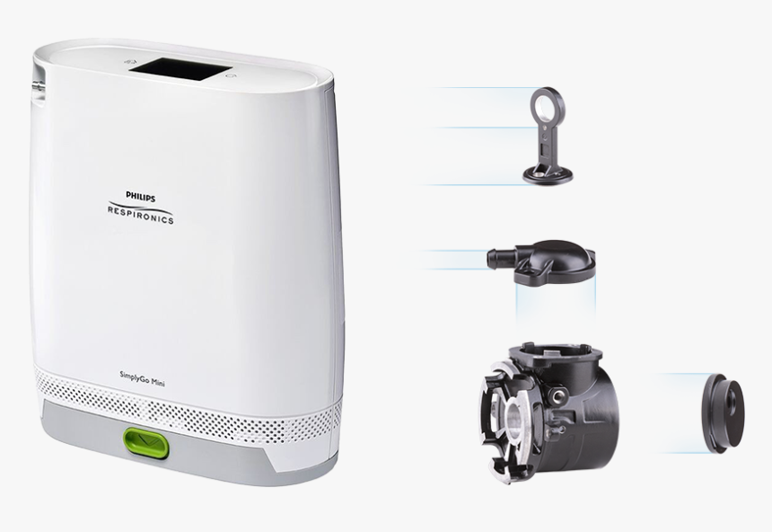 Philips Respironics - Portable Oxygen Concentrator Japan, HD Png Download