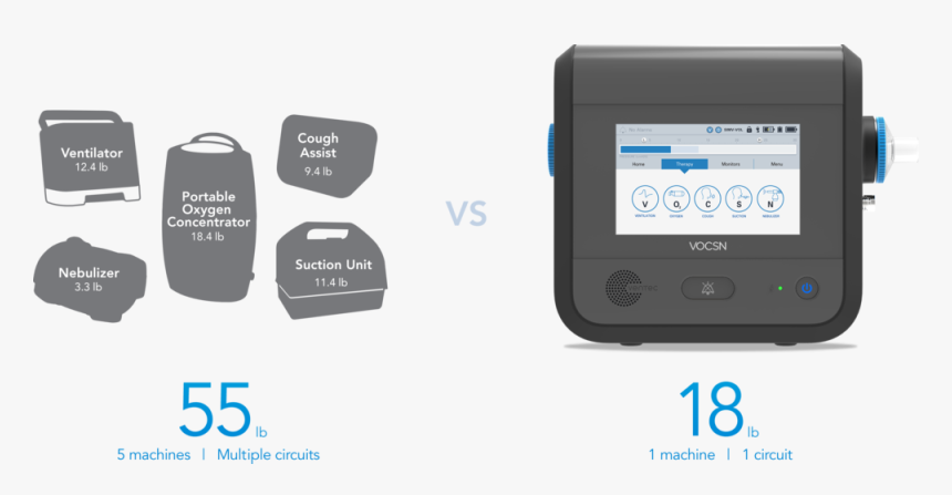 Vocsn Ventilator, HD Png Download