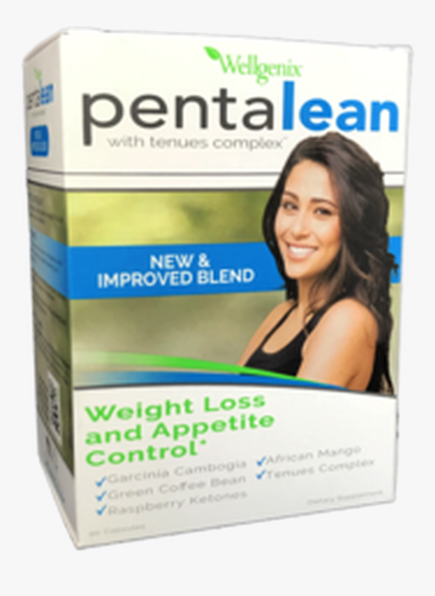Powerful, Effective Weight Loss And Appetite Control - Box, HD Png Download
