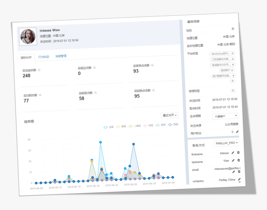 Computer Monitor, HD Png Download